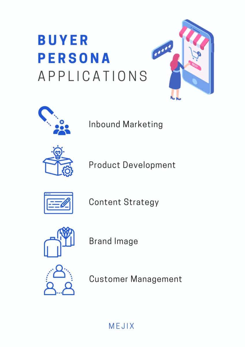 BUYER PERSONA BENEFITS